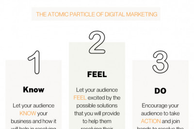 4 Ways to Win in Google SERP With an SEO Agency