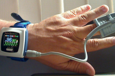 Global Pulse Oximeter Market Analysis