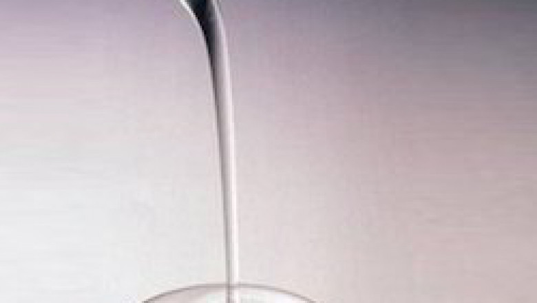 Global Silicone Oil Market Size, Estimation, Dynamics and Forecast, 2022-2028