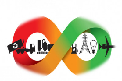 Global Waste to Energy Market is expected to foresee significant growth. The Asia Pacific to lead the growth!