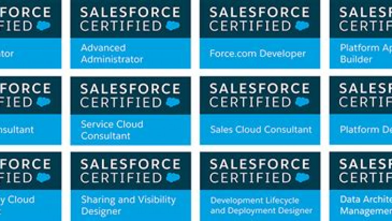 Test Marketing-Cloud-Developer Free | Marketing-Cloud-Developer Free Download & Marketing-Cloud-Developer Test Result
