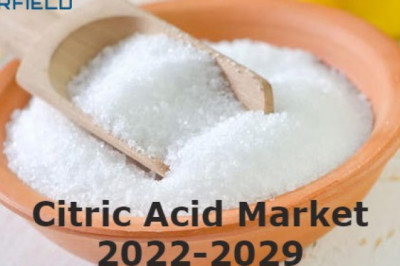 Citric Acid Market is Growing in Huge Demand | Top Players, Application and Forecast to 2029