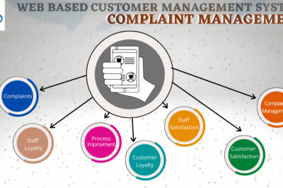 Complaint Management Software Market Growth Statistics, Size Estimation, Emerging Trends, Outlook to 2030