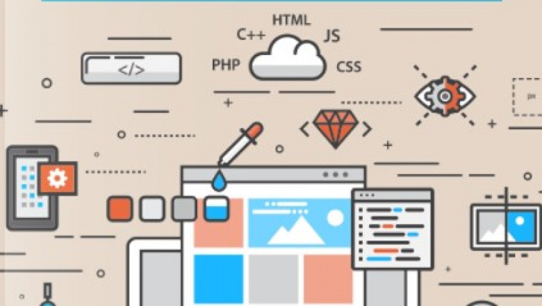 Expert Website Design Services to Build Your Brand