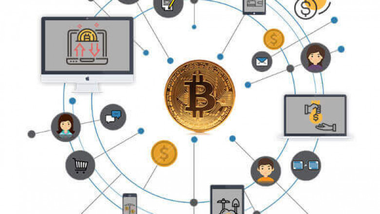 Finding a Altcoin Development Company in Dubai