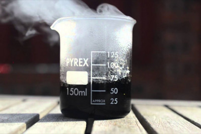 Global Sulfuric Acid Market Country Wise Analysis
