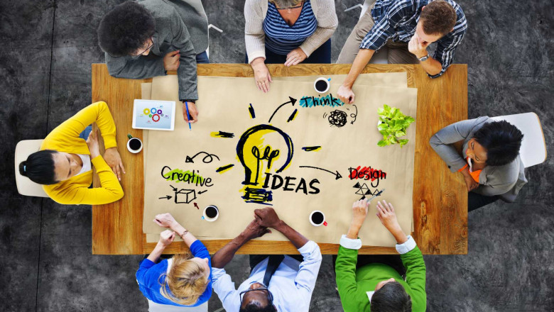 Innovation Management Market by Trends, Dynamic Innovation in Technology and Forecast 2025