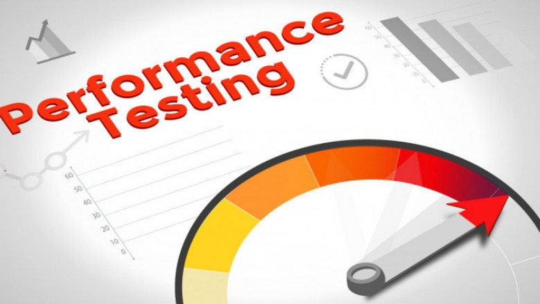 Performance Testing Market Size, Dynamics & Forecast Report to 2028