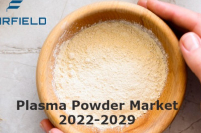 Plasma Powder Market Analysis, Trends, Share, Segmentation, Industry Size 2029