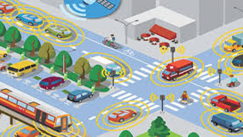 Smart Transportation Market Growing demand, Future Opportunities, Growth Analysis And Outlook Report upto 2028