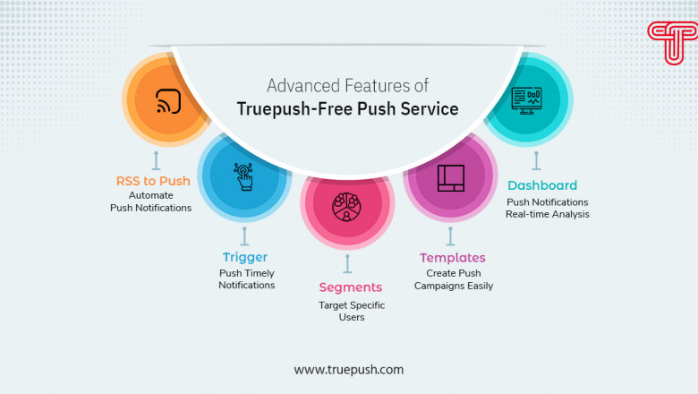 Truepush - free push notification service