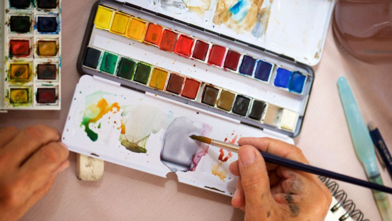 Watercolour Paint Market Size, Dynamics & Forecast Report to 2028