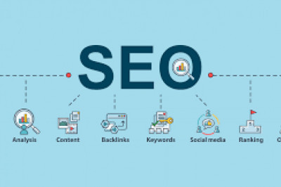 SEO and Social Media Marketing