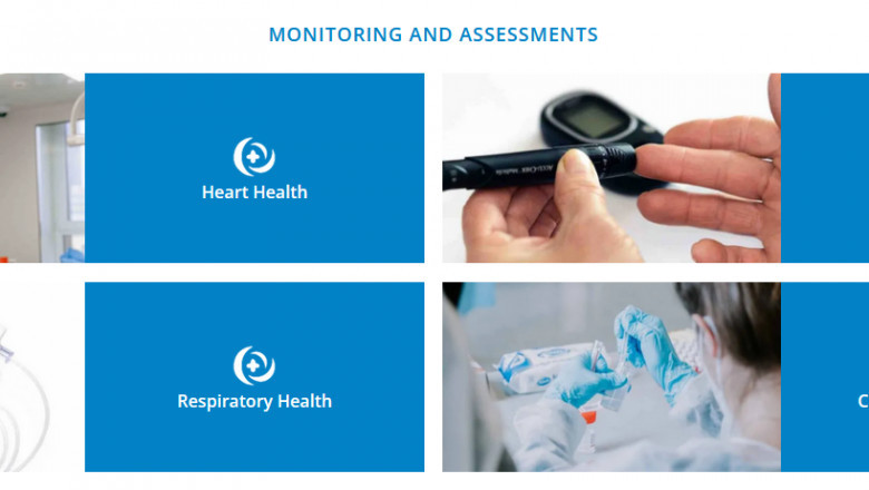 Medication Management, the best process of monitoring medications to patients