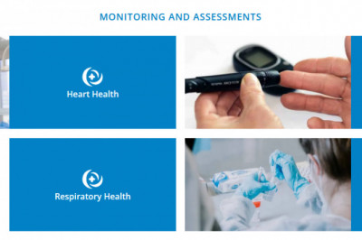 Medication Management, the best process of monitoring medications to patients
