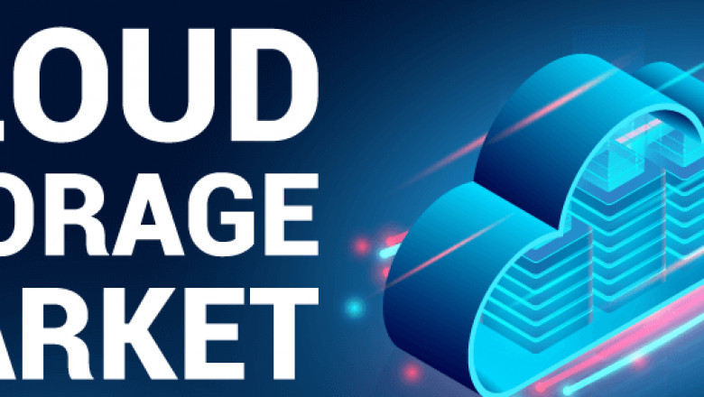 Cloud Storage Market Global Scenario, Industry Share and Latest Developments