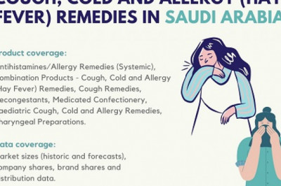 Cough, Cold and Allergy (Hay Fever) Remedies in Saudi Arabia