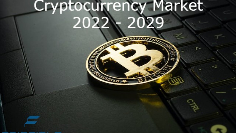 Cryptocurrency Market Analysis by Share, Size, Supply and Demand 2022-2029