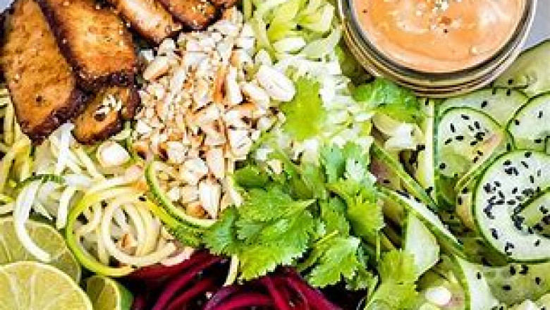 Low Carbs Vegan Food Market Analysis | Recent COVID-19 Impact and Industry Trends Report, 2028