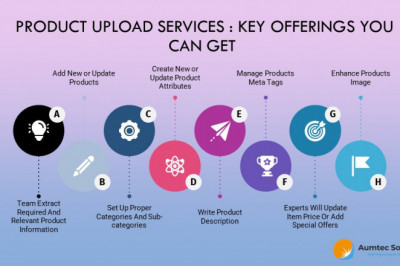 Product Upload Services – Ways To Populate Product Database