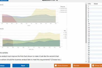 Qlik QSBA2021 Fragenkatalog & QSBA2021 Deutsch Prüfung