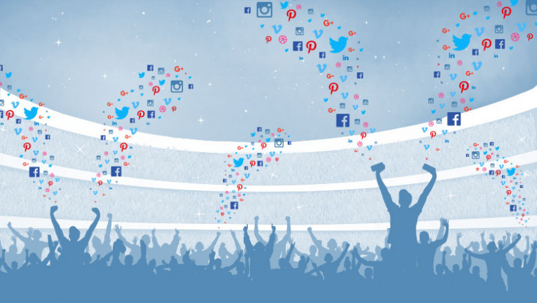 Sports Sponsorship Market SWOT Analysis, Business Growth Opportunities by 2030