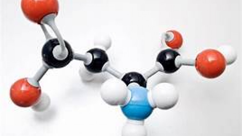 Structure Directing Agents Market 2022 | Covid- Impact 19 Analysis and Industry Forecast Report Till 2028