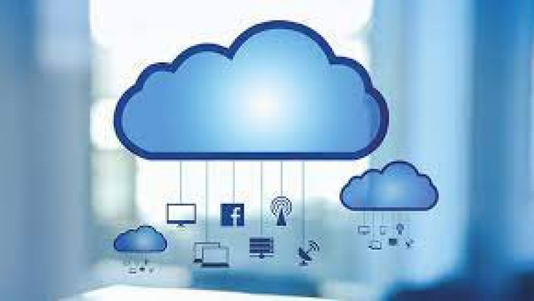 Cloud-based Contact Center Market Trends, Share & Forecast Report to 2028