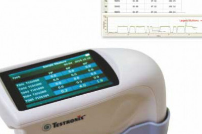 Deal with best quality Gloss Meter manufacturers and suppliers