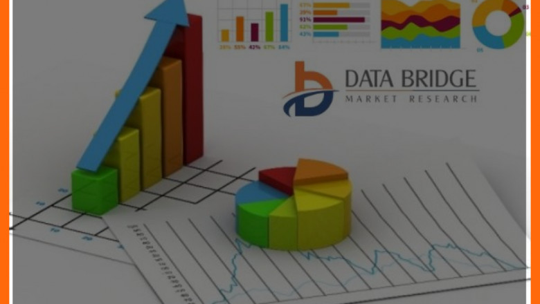 Endoscopy Fluid Management Market Analysis by Growth, segmentation, performance, Competitive Strategies and Forecast