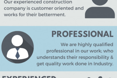 In-House Turnkey Construction Company