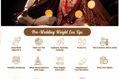 Pre-Wedding Weight Loss Tips