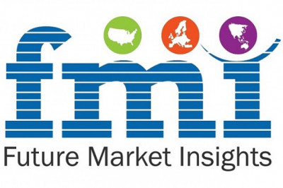 Processed Meat Market - Growth, Statistics, By Application, Production, Revenue & Forecast To 2032