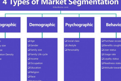 Rotating Mousehole Market Growth Opportunities forecast 2022-2030