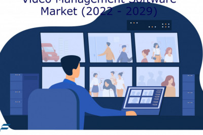 Video Management Software Market Size, Opportunities, Driving Forces and Future Potential 2029