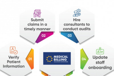 Ways to Improve Claim Denial Rates for Your Healthcare Center