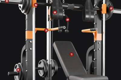 Why is it Gym Equipment Essential?