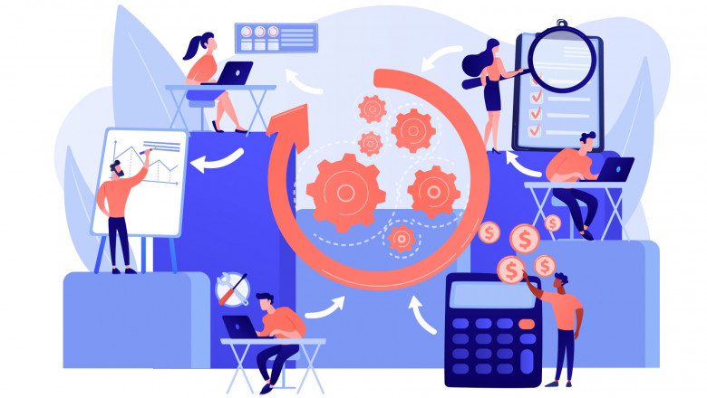 ADVANTAGES OF ORGANIZATIONAL DEVELOPMENT INTERVENTIONS