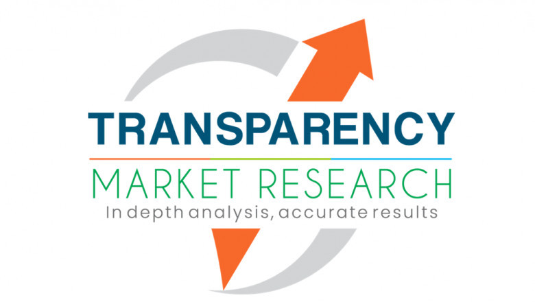Authoring Tool Market to Partake Significant Development During 2022-2031, TMR Study