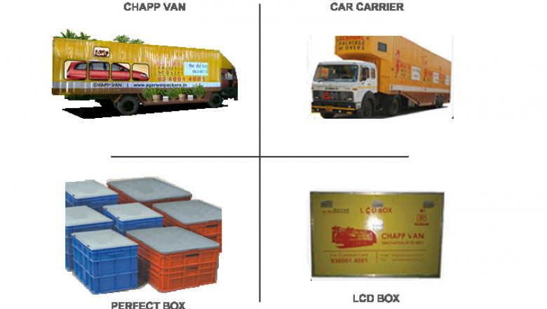 Considering points while hiring Agarwal Packers and Movers Bangalore