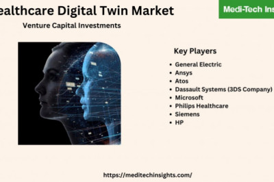 Global Healthcare Digital Twin Market is slated to grow at a CAGR of 30-50% During the Forecast Period 2021-2026