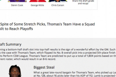 How to Leave Yahoo Fantasy Leagues