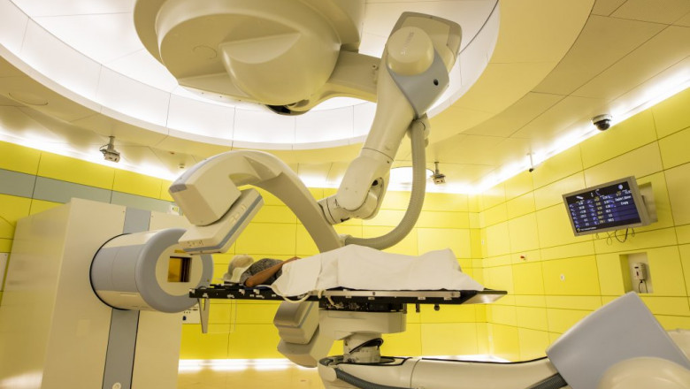 Particle Therapy Market Size, Dynamics & Forecast Report to 2028
