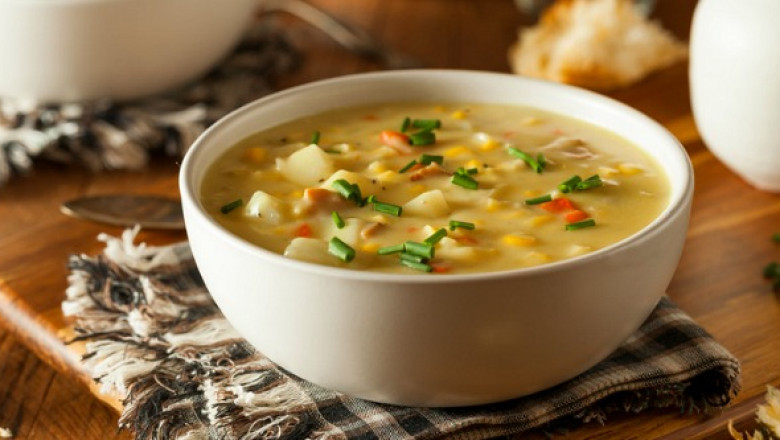 Soup Market - Forecast (2022-2027)