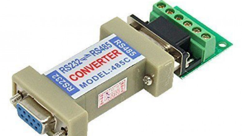 Data Converter Market Size, Key Players Analysis And Forecast To 2028 | Value Market Research