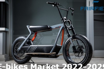 E-bikes Market Size, Status, Top Emerging Trends, Growth and Business Opportunities 2029