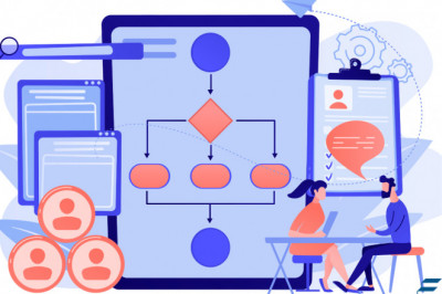 HR Payroll Software Market Size, Landscape, Analysis, Current and Future Growth By 2029
