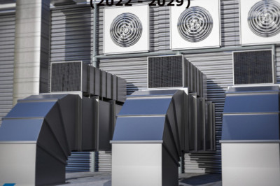 HVAC Equipment Market Size, Share, Business Outlook, Current and Future Growth by 2029