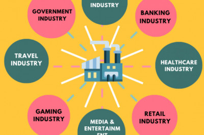 Software Product Engineering Services Company | Katchin Tech