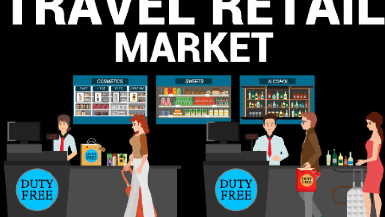 Travel Retail Market Size, In-Depth Qualitative Insights, Explosive Growth Opportunity, Regional Analysis by Fortune Business Insights